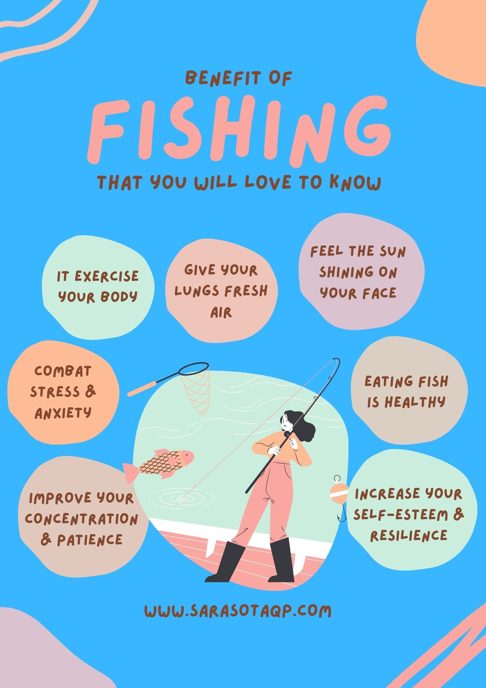 benefits of fishing, fishing benefits, mental health, physical
